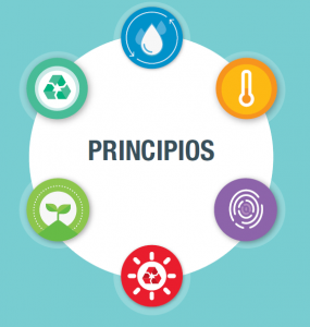 principios nave tierra